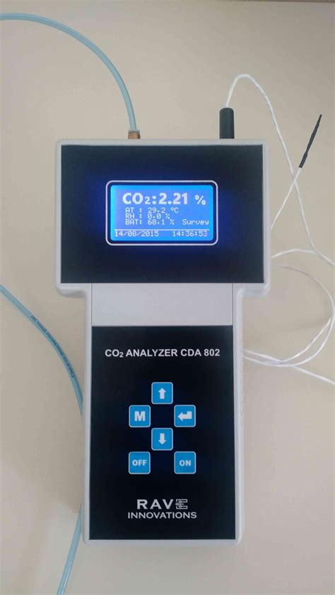 laboratory incubator co2 analyzer